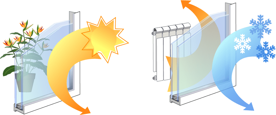 Aluminium windows are energy efficiency, security, low maintenance, and durability to withstand the harshest of summers and the coldest of winters